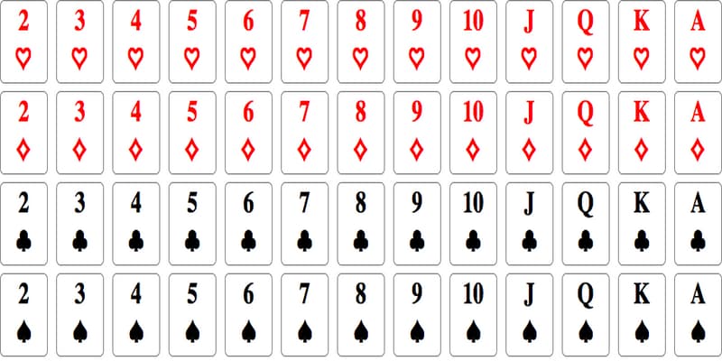 Thứ tự bài poker là gì?
