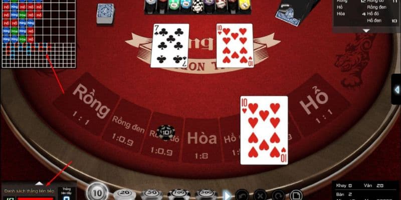 Cách chơi thắng bài Rồng Hổ hướng dẫn chi tiết
