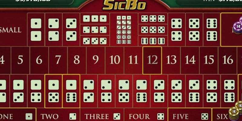 Các quy luật sicbo cơ bản nhất bạn cần biết