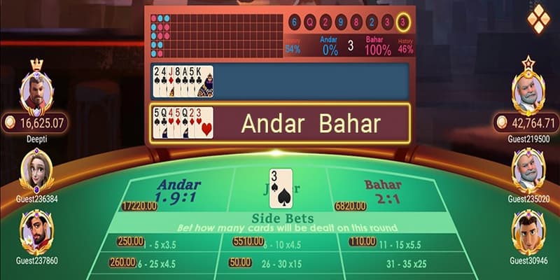 Cơ chế hoạt động của Speedy Andar Bahar 